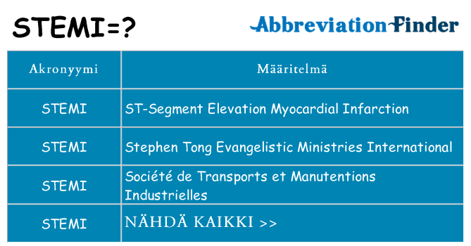 Mitä stemi tarkoittaa