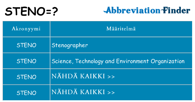 Mitä steno tarkoittaa