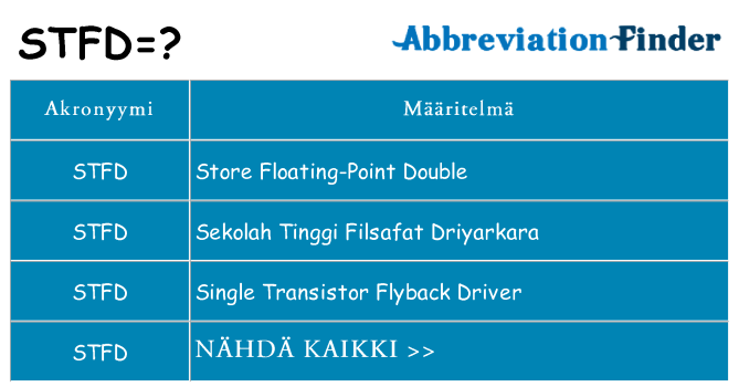Mitä stfd tarkoittaa