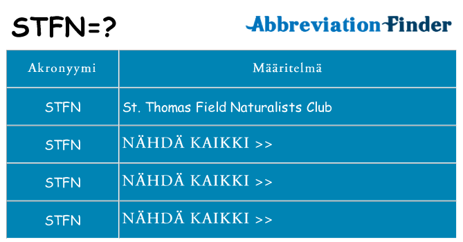 Mitä stfn tarkoittaa