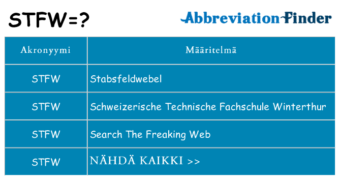 Mitä stfw tarkoittaa