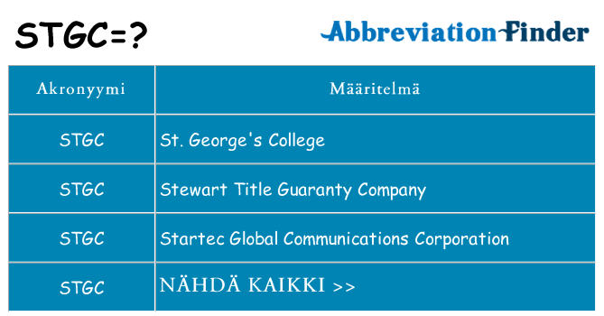 Mitä stgc tarkoittaa