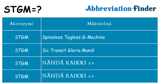 Mitä stgm tarkoittaa