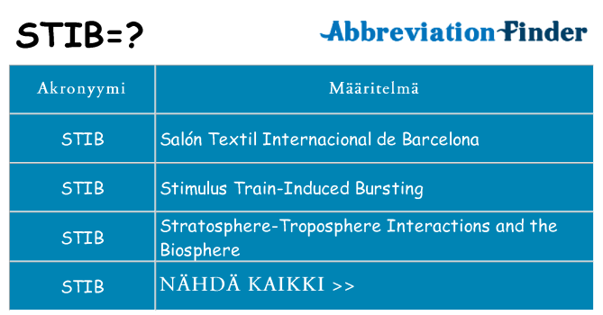 Mitä stib tarkoittaa