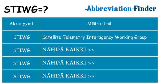 Mitä stiwg tarkoittaa