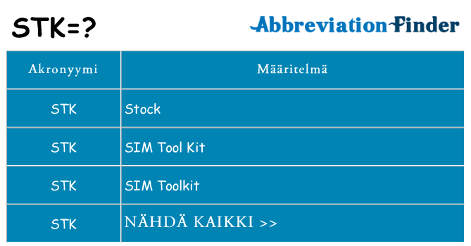 Mitä stk tarkoittaa