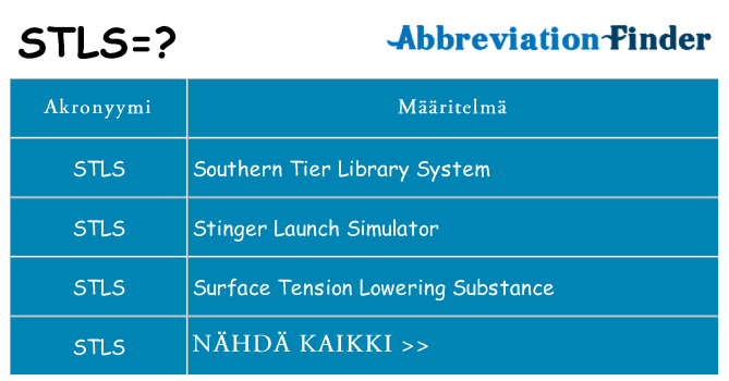Mitä stls tarkoittaa