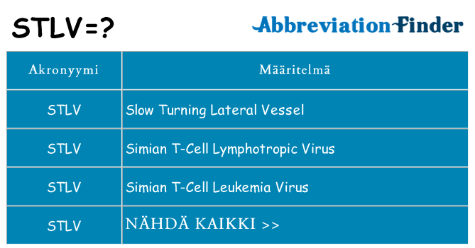 Mitä stlv tarkoittaa