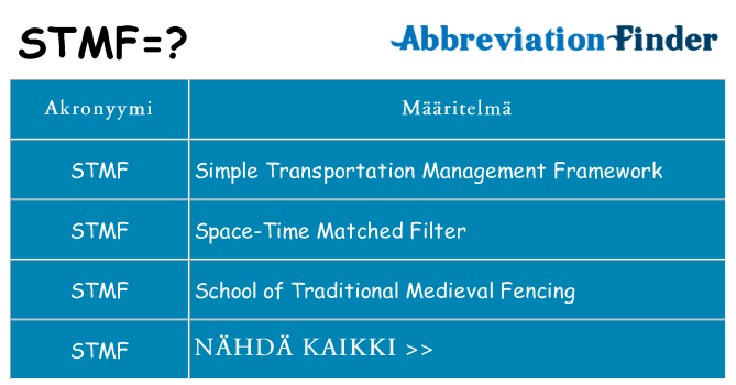 Mitä stmf tarkoittaa