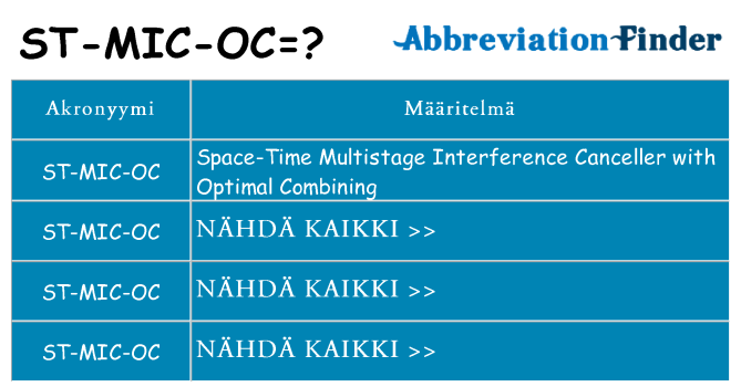 Mitä st-mic-oc tarkoittaa