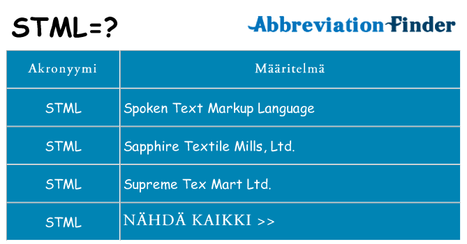 Mitä stml tarkoittaa