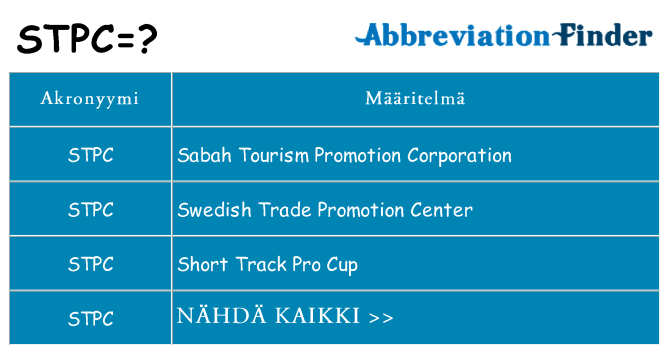 Mitä stpc tarkoittaa