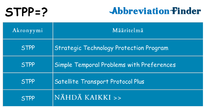 Mitä stpp tarkoittaa