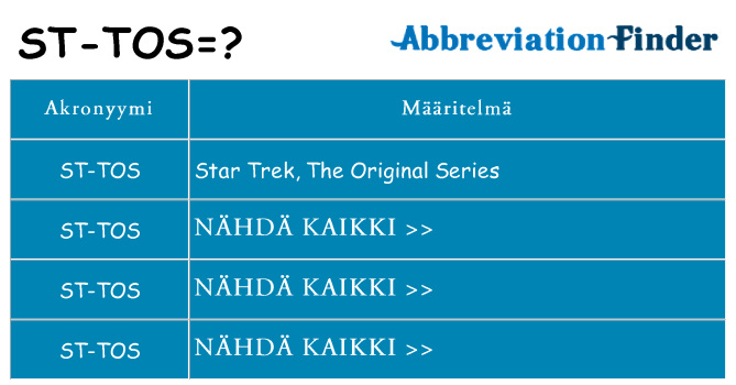 Mitä st-tos tarkoittaa