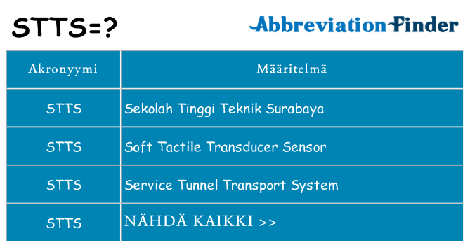 Mitä stts tarkoittaa