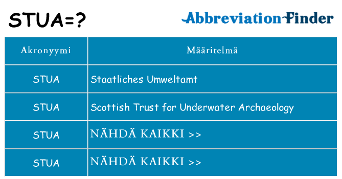 Mitä stua tarkoittaa