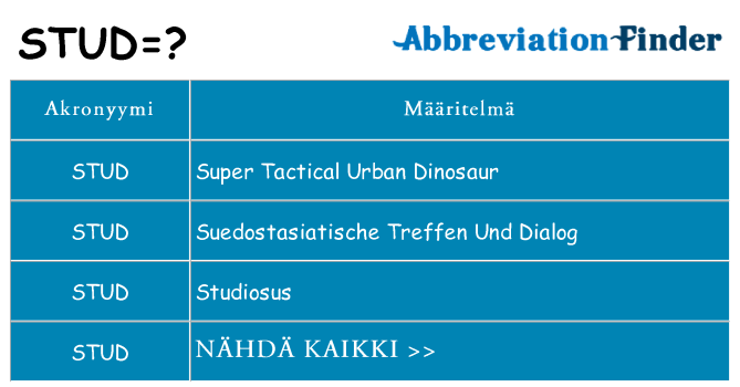 Mitä stud tarkoittaa