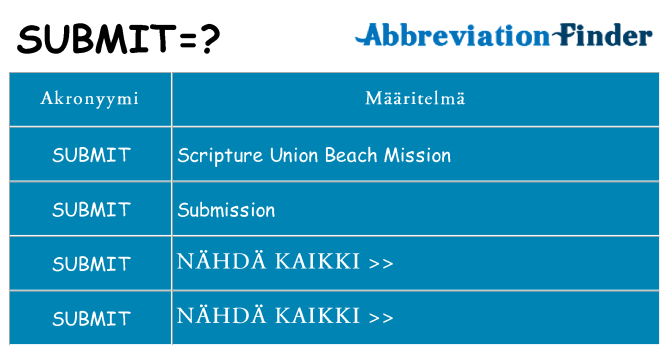 Mitä submit tarkoittaa