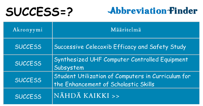 Mitä success tarkoittaa