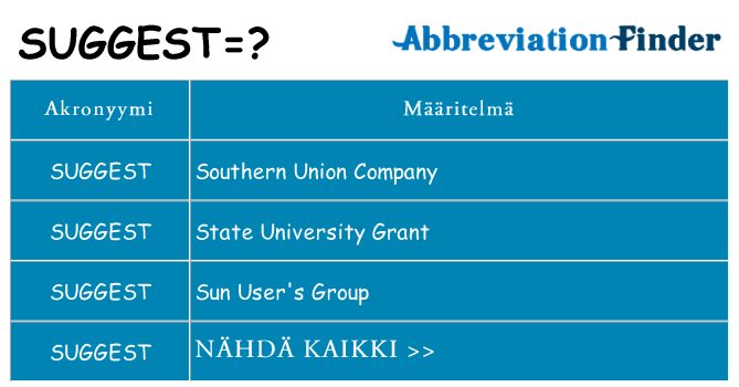 Mitä suggest tarkoittaa