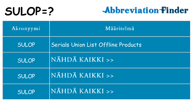 Mitä sulop tarkoittaa