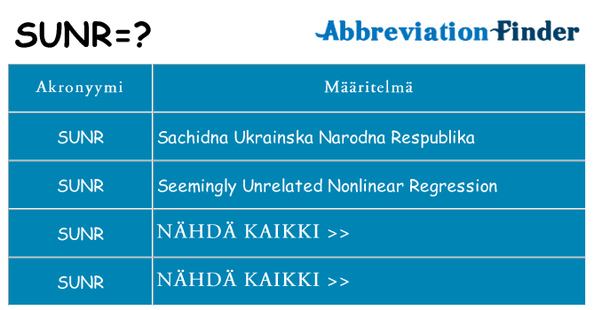 Mitä sunr tarkoittaa