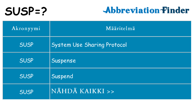 Mitä susp tarkoittaa