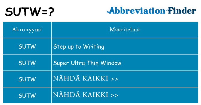 Mitä sutw tarkoittaa