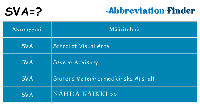 Mitä sva tarkoittaa