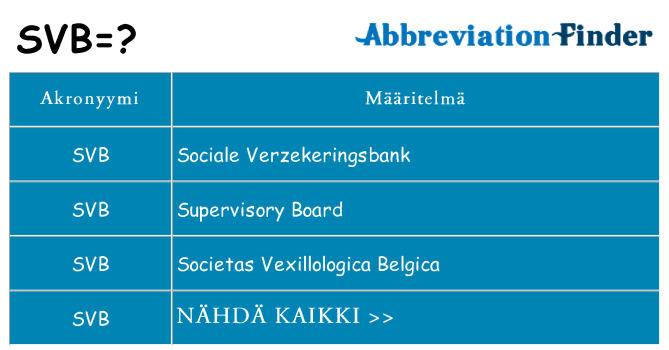 Mitä svb tarkoittaa
