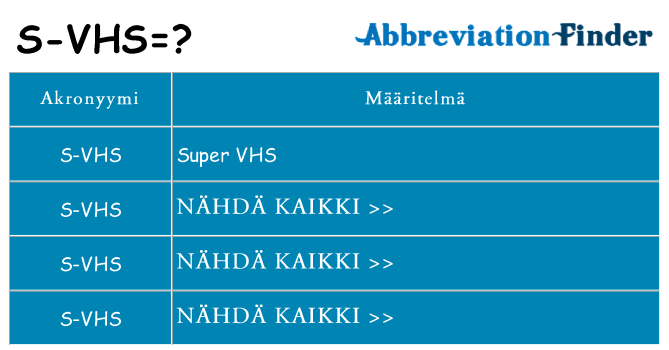 Mitä s-vhs tarkoittaa