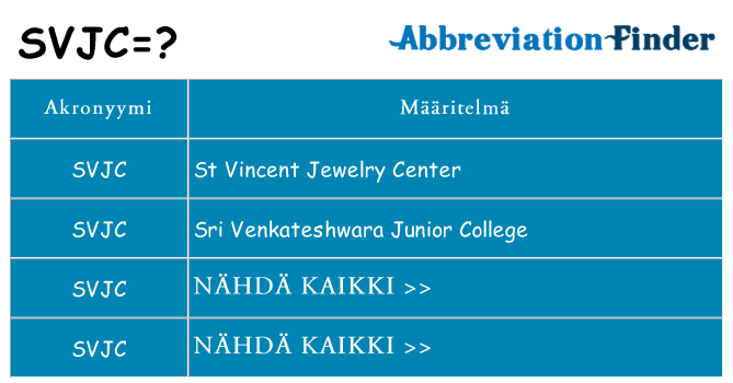Mitä svjc tarkoittaa