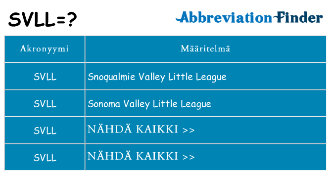 Mitä svll tarkoittaa