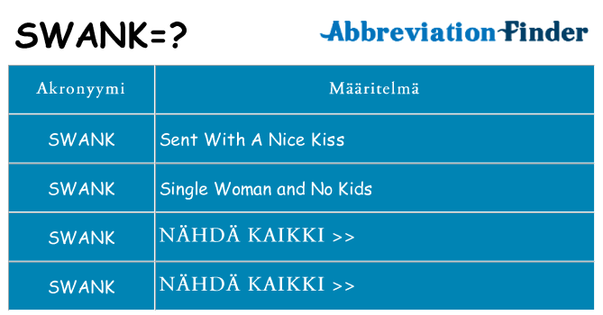 Mitä swank tarkoittaa