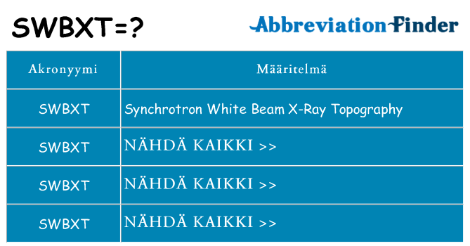 Mitä swbxt tarkoittaa