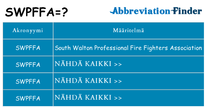 Mitä swpffa tarkoittaa
