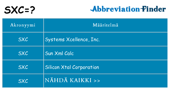 Mitä sxc tarkoittaa