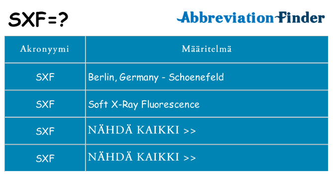 Mitä sxf tarkoittaa