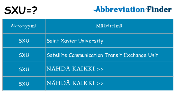 Mitä sxu tarkoittaa