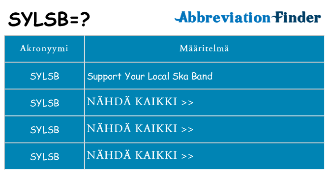 Mitä sylsb tarkoittaa