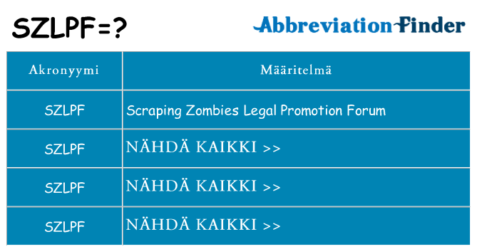 Mitä szlpf tarkoittaa