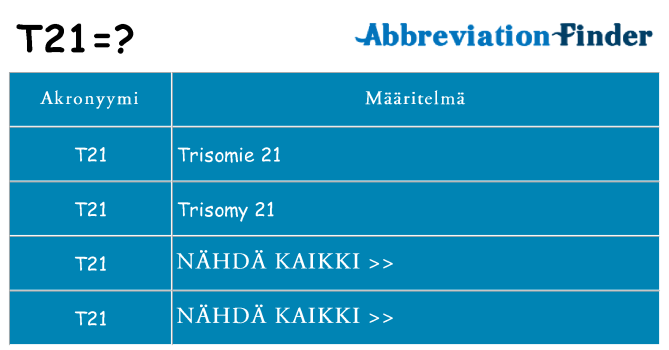 Mitä t21 tarkoittaa