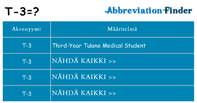 Mitä t-3 tarkoittaa