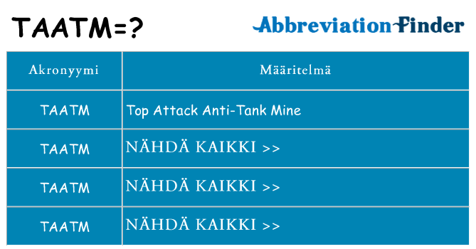 Mitä taatm tarkoittaa