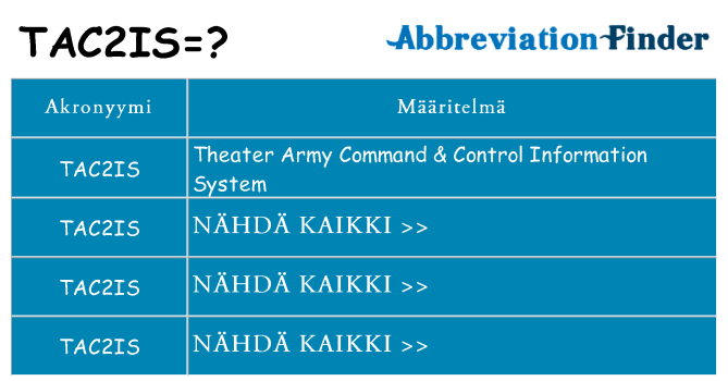 Mitä tac2is tarkoittaa