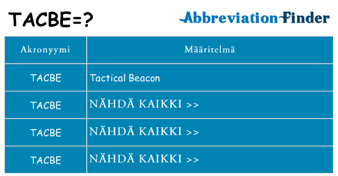 Mitä tacbe tarkoittaa