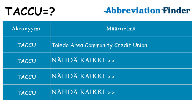 Mitä taccu tarkoittaa