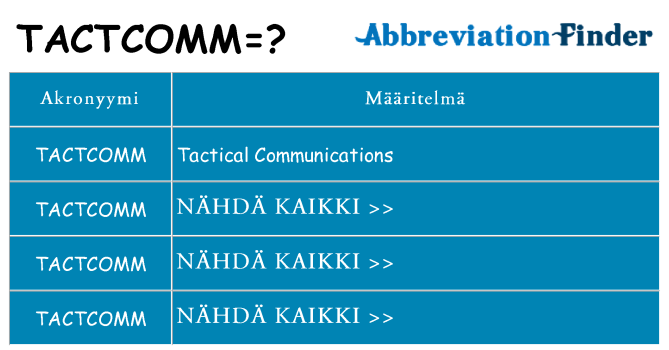 Mitä tactcomm tarkoittaa
