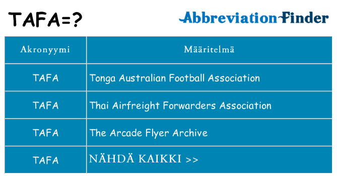 Mitä tafa tarkoittaa