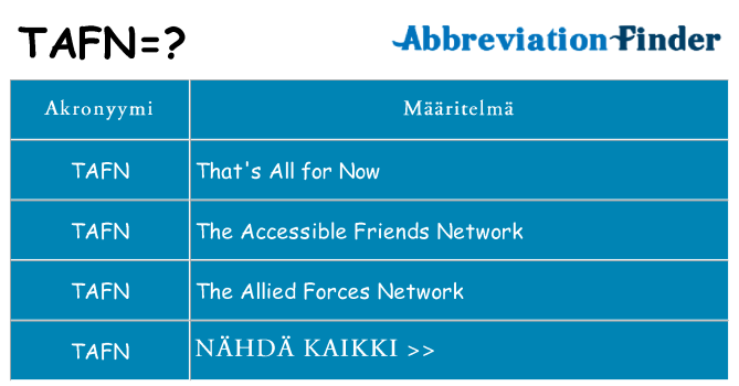 Mitä tafn tarkoittaa
